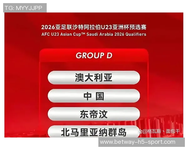 逆袭之路U23国足历史性晋级亚洲杯八强挤掉强敌伊拉克成黑马
